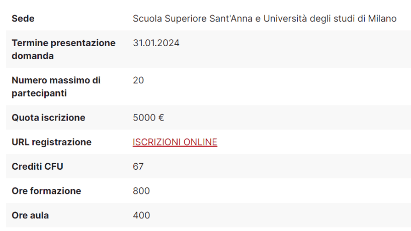 master biostimolanti