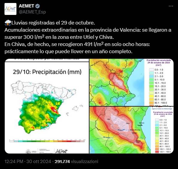 tempesta dana valencia AEMET