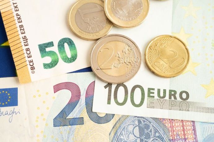 competitività delle aziende