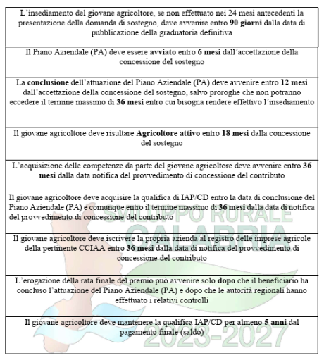 giovani agricoltori calabria