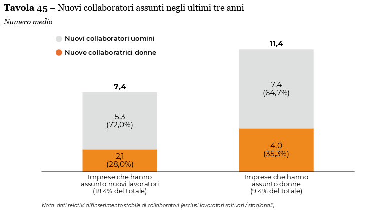 donne in agricoltura 2